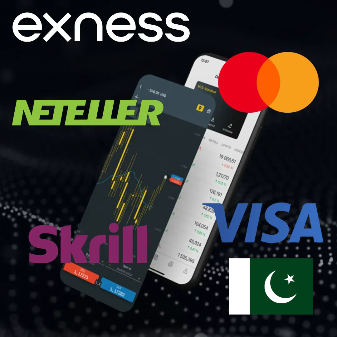 Exness Trade