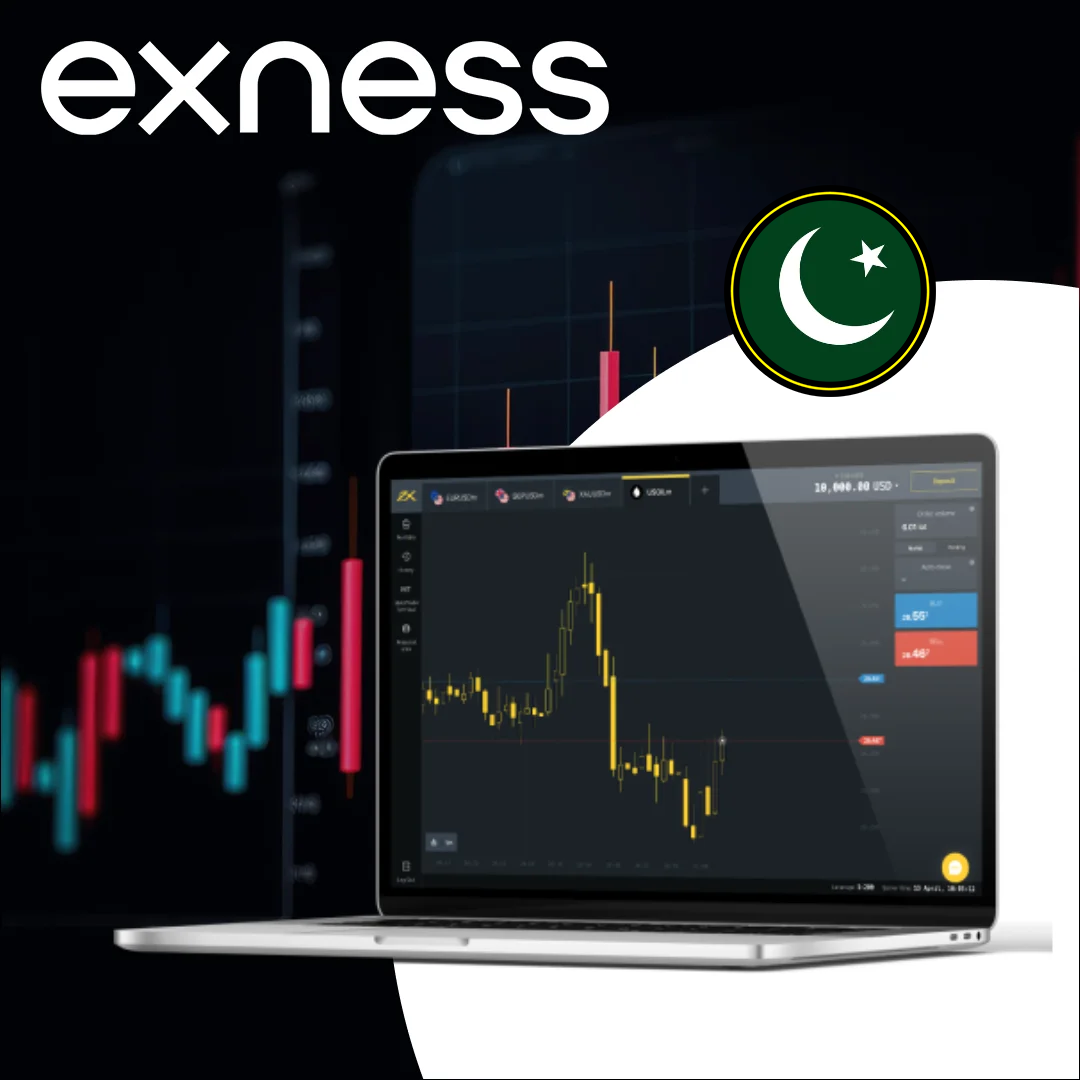 Exness Pakistan Trading Broker
