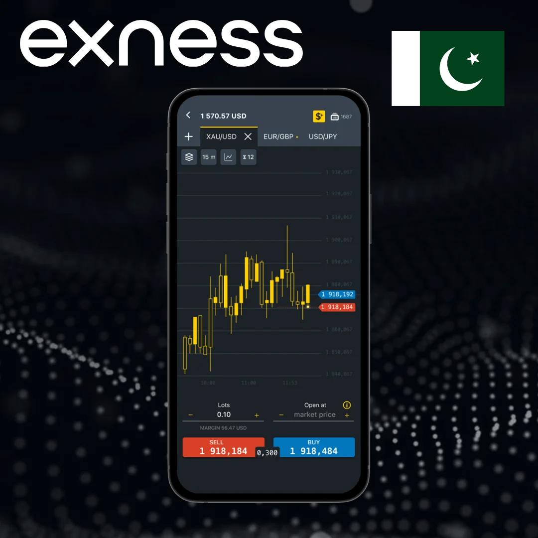Exness Trading