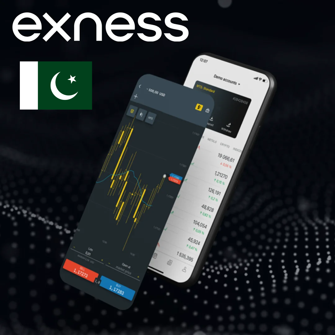 Exness Trading
