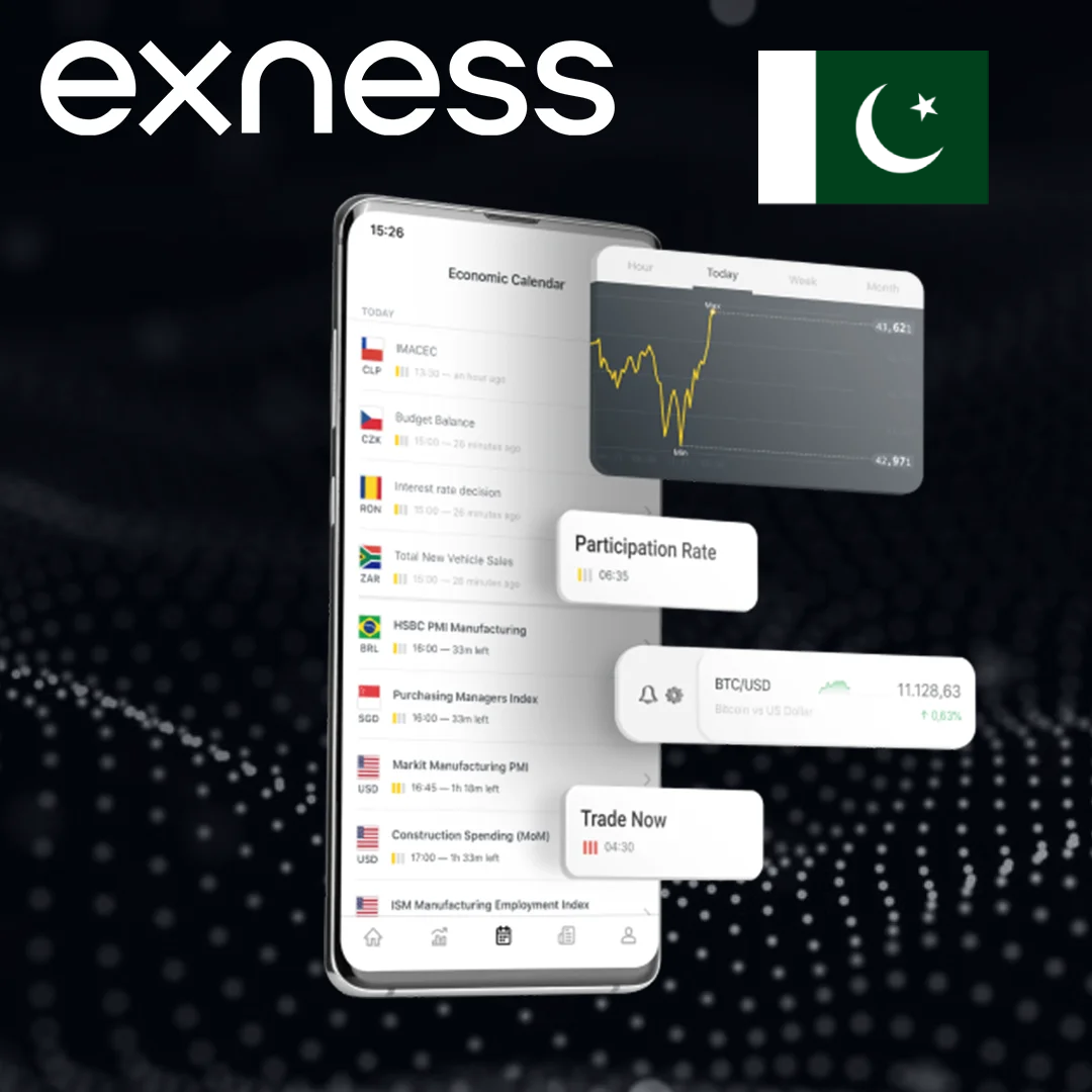 Exness Trading