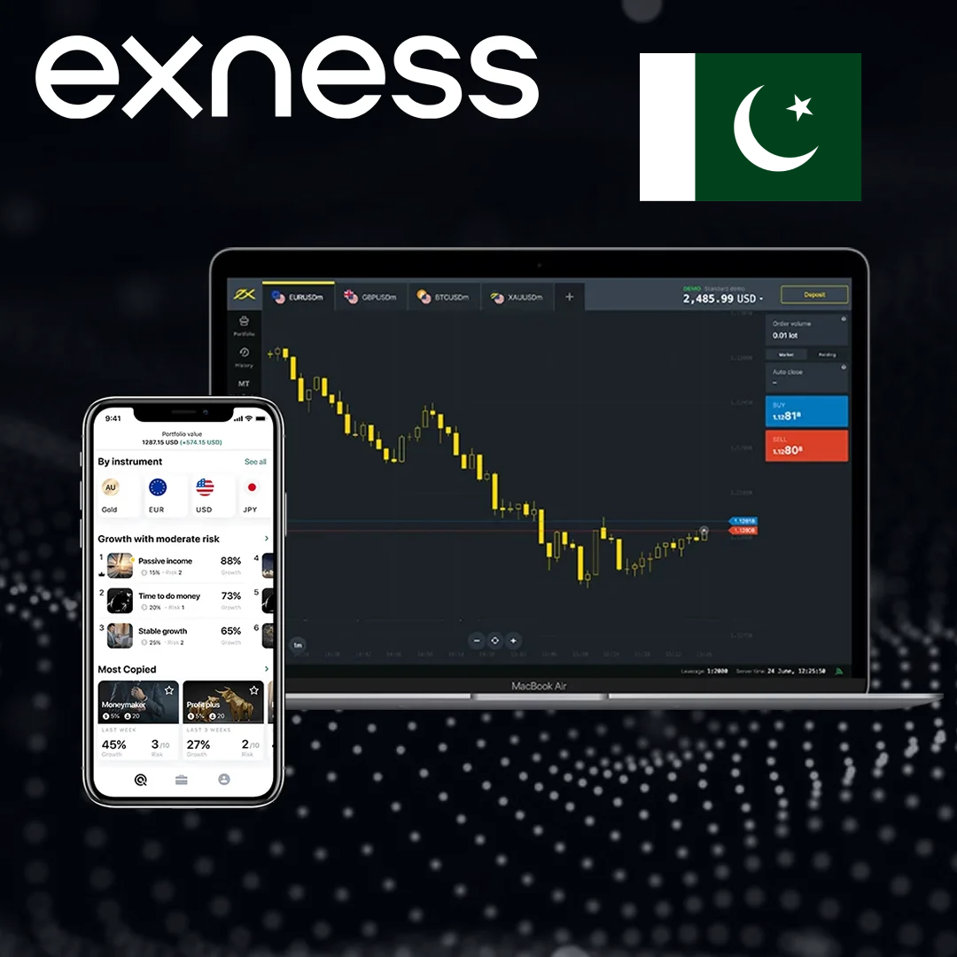 Exness Trading
