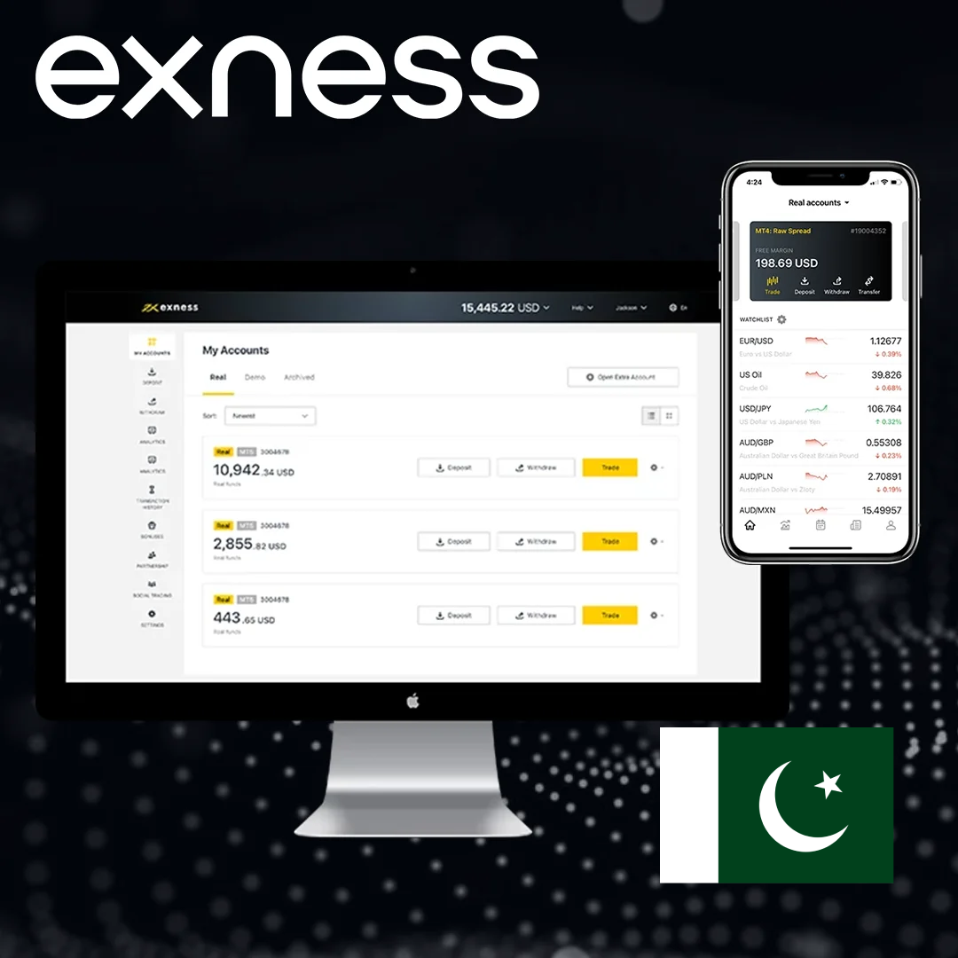 Exness Trading