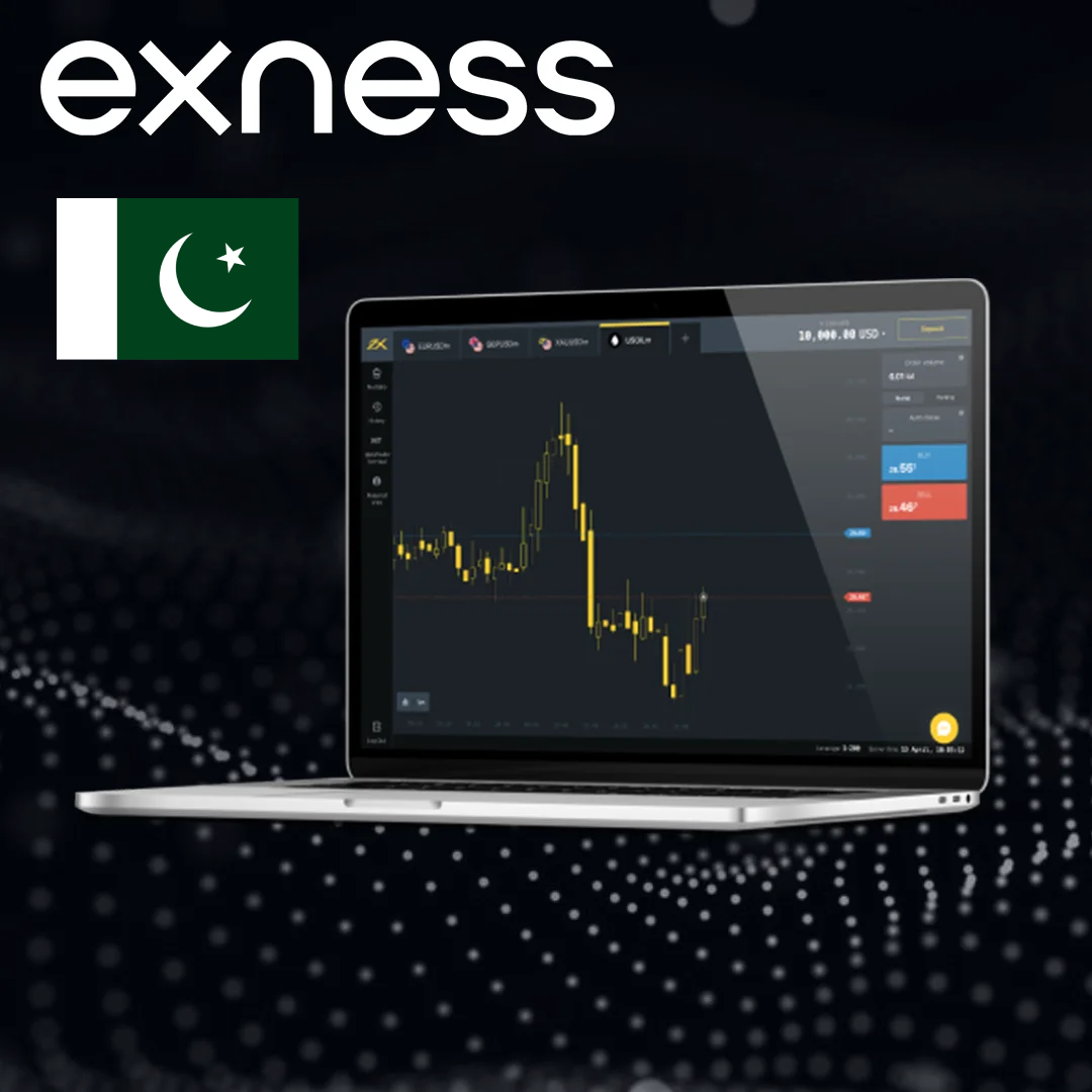 Exness Trading