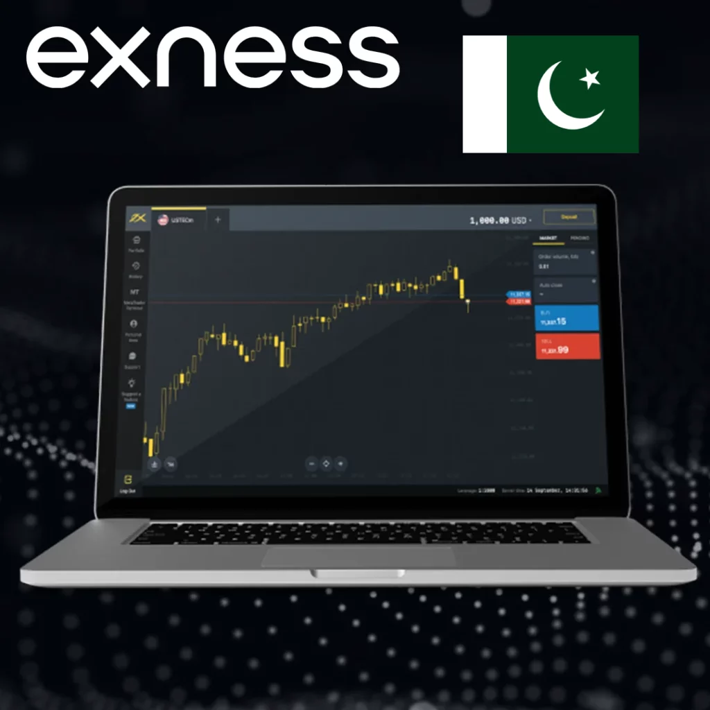 How Exness Ensures Compliance and Safety