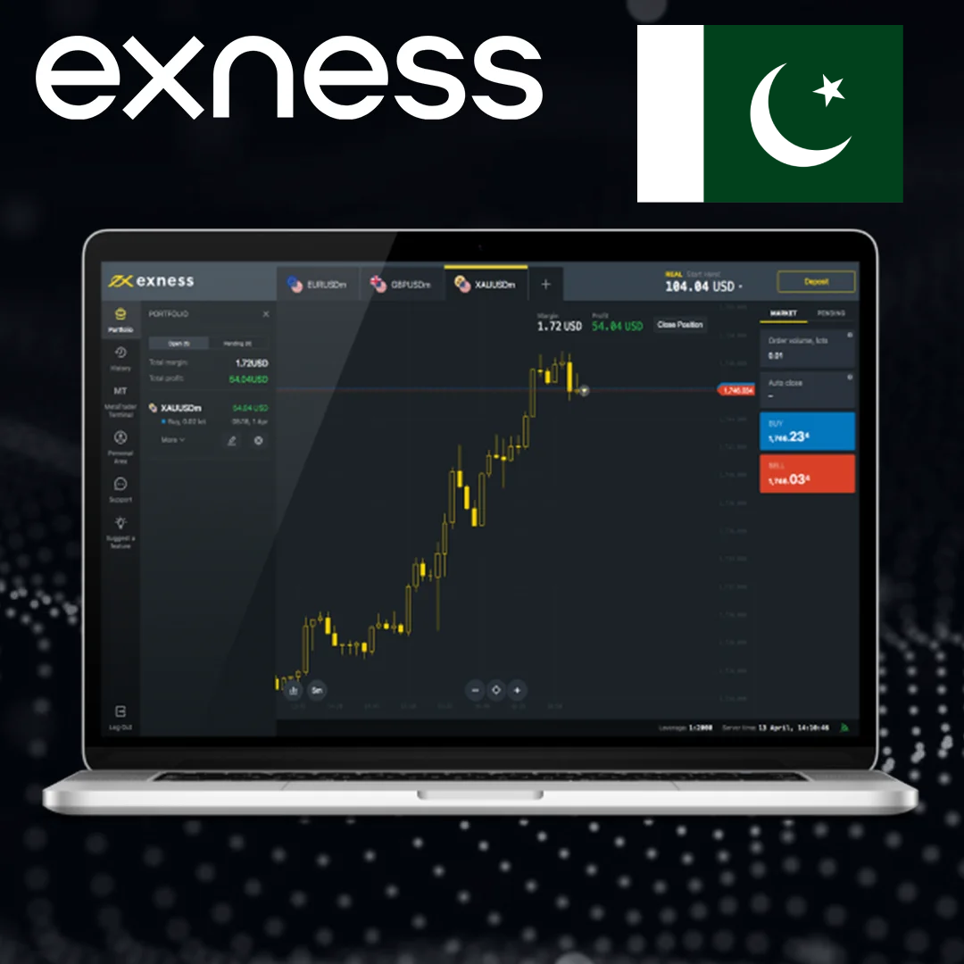 Exness Trading